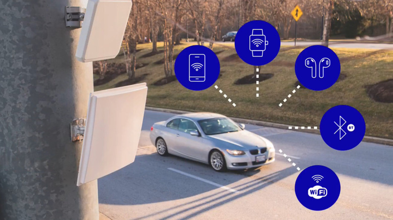 Ein Screenshot des Videos der Leonardo Company über SignalTrace mit einem zweitürigen BMW, umgeben von Symbolen, die auf elektronische Geräte wie Ihr Telefon, Ihre Uhr, drahtlose Ohrhörer, Bluetooth und WLAN hinweisen, wie im Text angegeben "erfasst die von jedem Gerät ausgesendeten eindeutigen Signale und erstellt einen digitalen Fingerabdruck für Geräte, die routinemäßig gemeinsam unterwegs sind."