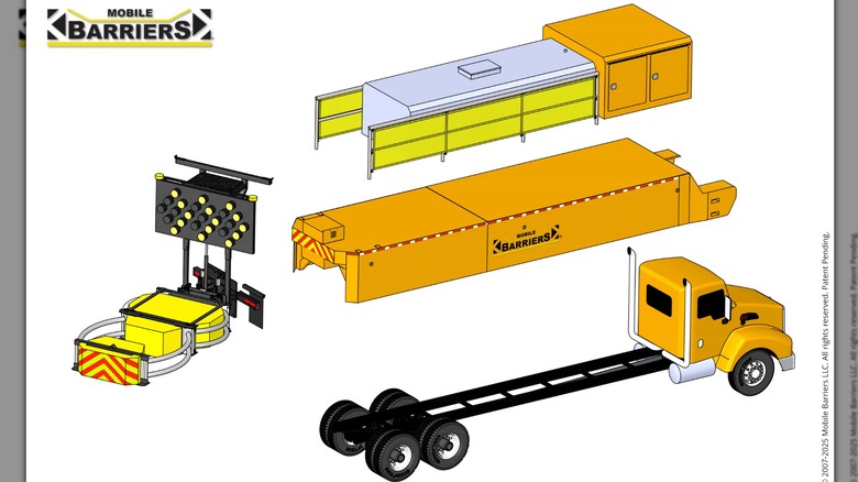 Ein mobiler Absperrwagen, bei dem jeder Abschnitt getrennt ist, einschließlich Schalldämpfer, Wand und Wagen mit Fahrgestell.
